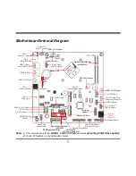 Предварительный просмотр 9 страницы JETWAY NF9V Technical Manual