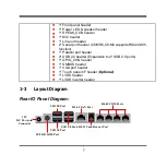 Предварительный просмотр 8 страницы JETWAY NF9VT Technical Manual