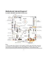 Preview for 10 page of JETWAY NLBT-I1800 Series Technical Manual