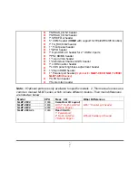 Предварительный просмотр 8 страницы JETWAY NLBT-I1900 Series Technical Manual