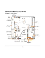 Предварительный просмотр 11 страницы JETWAY NLBT-I1900 Series Technical Manual