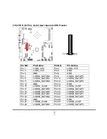 Предварительный просмотр 32 страницы JETWAY NLBT-I1900 Series Technical Manual