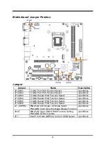 Предварительный просмотр 8 страницы JETWAY NMF691 Series User Manual