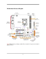 Предварительный просмотр 7 страницы JETWAY NMF891 Series User Manual