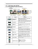 Предварительный просмотр 14 страницы JETWAY NMF891 Series User Manual