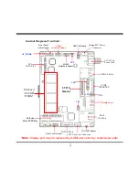 Preview for 9 page of JETWAY NP591 Technical Manual