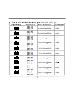 Preview for 16 page of JETWAY NP591 Technical Manual