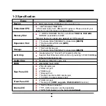 Preview for 7 page of JETWAY NU591S Technical Manual