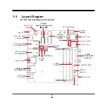 Предварительный просмотр 9 страницы JETWAY NU792 Series User Manual