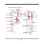 Предварительный просмотр 10 страницы JETWAY NU792 Series User Manual