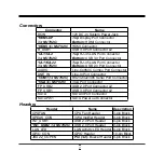 Предварительный просмотр 12 страницы JETWAY NU792 Series User Manual