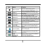 Предварительный просмотр 18 страницы JETWAY NU792 Series User Manual