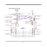 Предварительный просмотр 9 страницы JETWAY NU95 Series User Manual