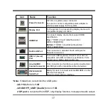 Предварительный просмотр 15 страницы JETWAY NU95 Series User Manual