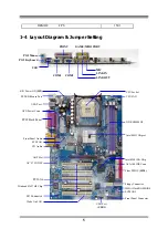 Предварительный просмотр 7 страницы JETWAY P4845DDA User Manual