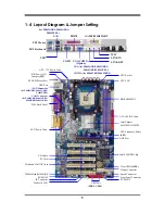 Предварительный просмотр 7 страницы JETWAY P4845GEB1A User Manual