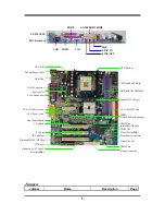 Предварительный просмотр 7 страницы JETWAY P4845GLM1A User Manual