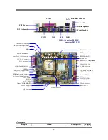 Предварительный просмотр 8 страницы JETWAY P4MDFTR1A User Manual