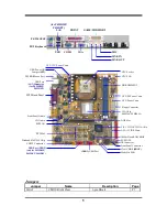 Предварительный просмотр 7 страницы JETWAY P4MDM User Manual