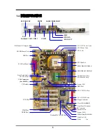 Предварительный просмотр 8 страницы JETWAY P4MFA Manual