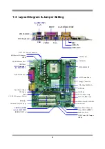 Предварительный просмотр 7 страницы JETWAY P4MVM User Manual