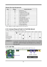 Предварительный просмотр 14 страницы JETWAY P4MVM User Manual