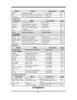 Предварительный просмотр 8 страницы JETWAY P4X400DB User Manual