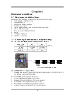 Preview for 9 page of JETWAY P4X400DMR2A User Manual