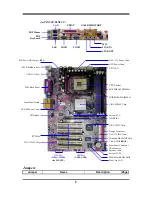 Preview for 7 page of JETWAY P4XFCP User Manual