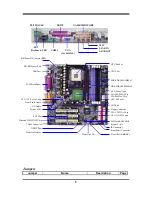 Предварительный просмотр 8 страницы JETWAY P4XFMR2A User Manual