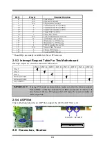 Preview for 13 page of JETWAY P5M User Manual