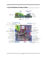 Предварительный просмотр 9 страницы JETWAY PM800DM User Manual