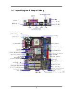 Предварительный просмотр 7 страницы JETWAY PM9M - REV 2.0 User Manual