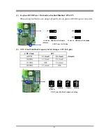 Preview for 12 page of JETWAY PT880DAS User Manual