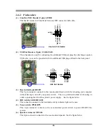 Предварительный просмотр 21 страницы JETWAY PT88AS - REV 1.0 User Manual