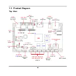 Preview for 8 page of JETWAY R3288LC-2N Series User Manual