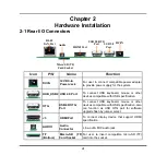 Preview for 11 page of JETWAY R3288LC-2N Series User Manual