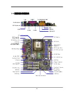 Предварительный просмотр 8 страницы JETWAY S445 Manual