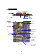 Предварительный просмотр 8 страницы JETWAY S446 Manual