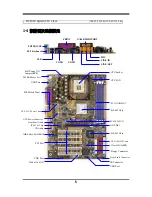 Preview for 8 page of JETWAY S447 Manual