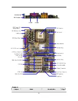 Предварительный просмотр 8 страницы JETWAY S447R3A User Manual