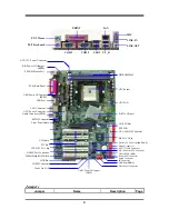 Предварительный просмотр 7 страницы JETWAY S755MAX User Manual