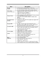 Preview for 22 page of JETWAY S755TWIN User Manual