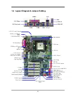 Preview for 24 page of JETWAY S755TWIN User Manual