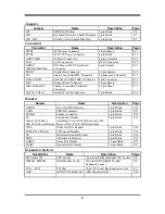 Preview for 25 page of JETWAY S755TWIN User Manual