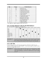 Preview for 30 page of JETWAY S755TWIN User Manual