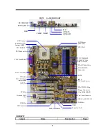 Preview for 8 page of JETWAY V266A User Manual