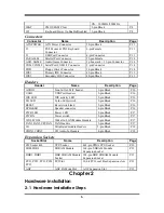 Preview for 8 page of JETWAY V266B User Manual