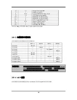 Preview for 17 page of JETWAY V333DA Manual