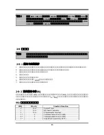 Preview for 16 page of JETWAY V333DAR1C Manual